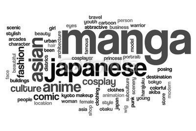 Manga word cloud concept